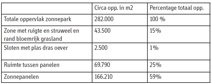 afbeelding "i_NL.IMRO.1894.OMG0136-VG01_0009.jpg"