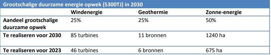 afbeelding "i_NL.IMRO.1894.OMG0136-VG02_0009.jpg"
