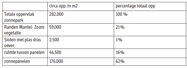 afbeelding "i_NL.IMRO.1894.OMG0136-VG02_0010.jpg"