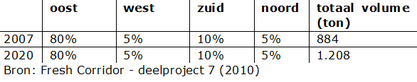 afbeelding "i_NL.IMRO.1894.SVI0005-ON01_0009.png"
