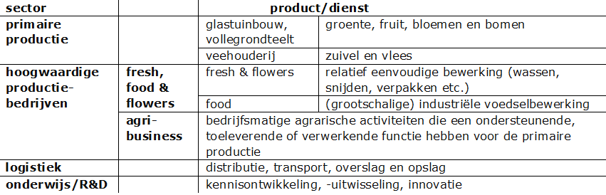 afbeelding "i_NL.IMRO.1894.SVI0005-ON01_0010.png"