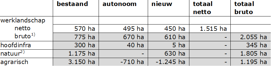 afbeelding "i_NL.IMRO.1894.SVI0005-ON01_0012.png"