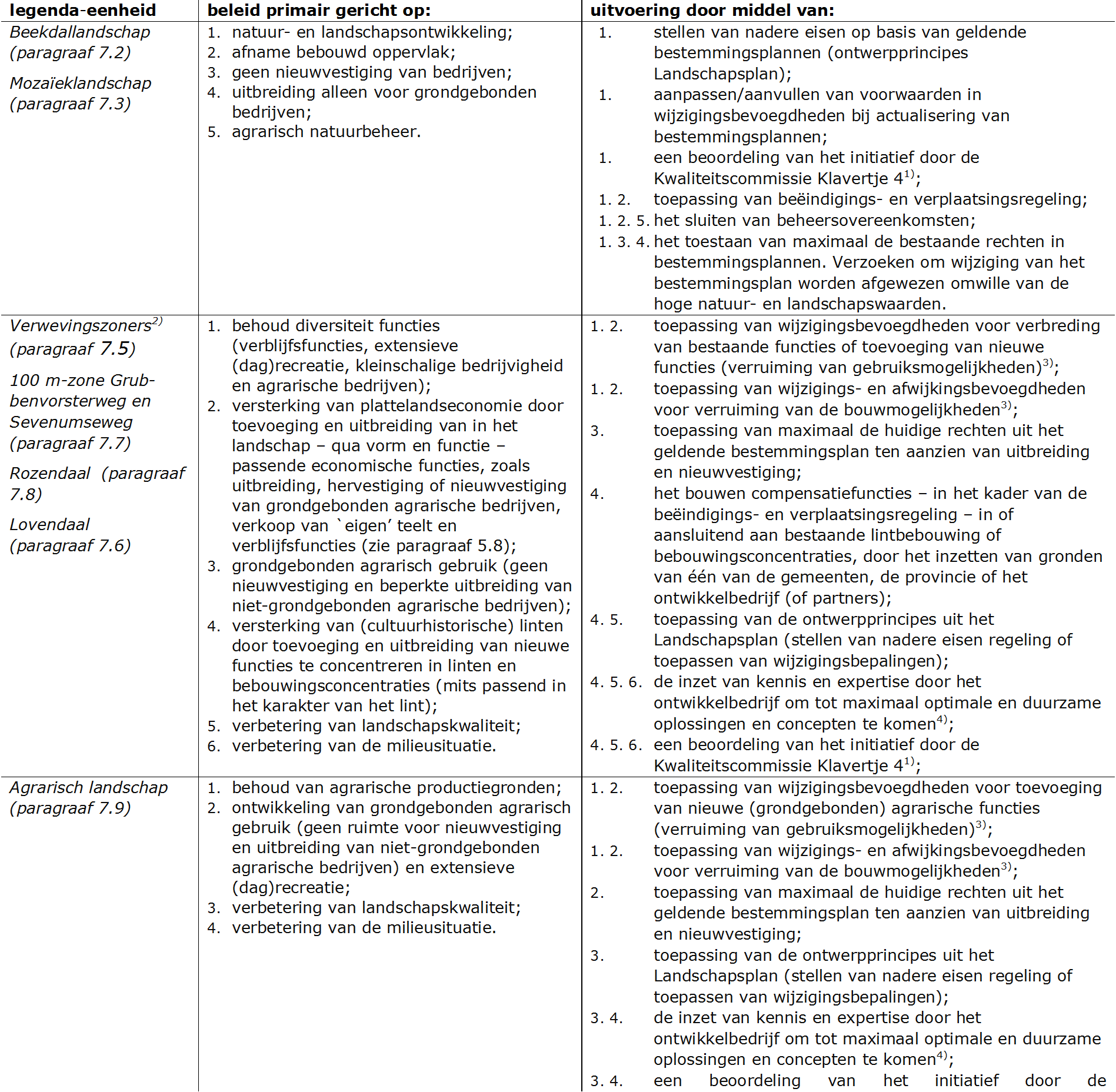 afbeelding "i_NL.IMRO.1894.SVI0005-ON01_0028.png"