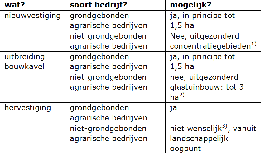 afbeelding "i_NL.IMRO.1894.SVI0005-ON01_0037.png"