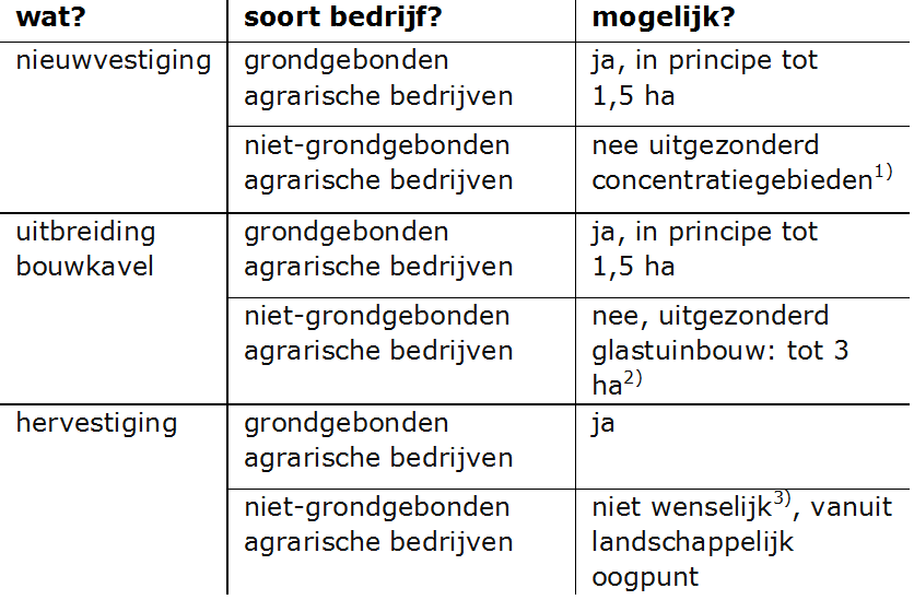 afbeelding "i_NL.IMRO.1894.SVI0005-ON01_0039.png"