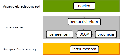 afbeelding "i_NL.IMRO.1894.SVI0005-ON01_0040.png"