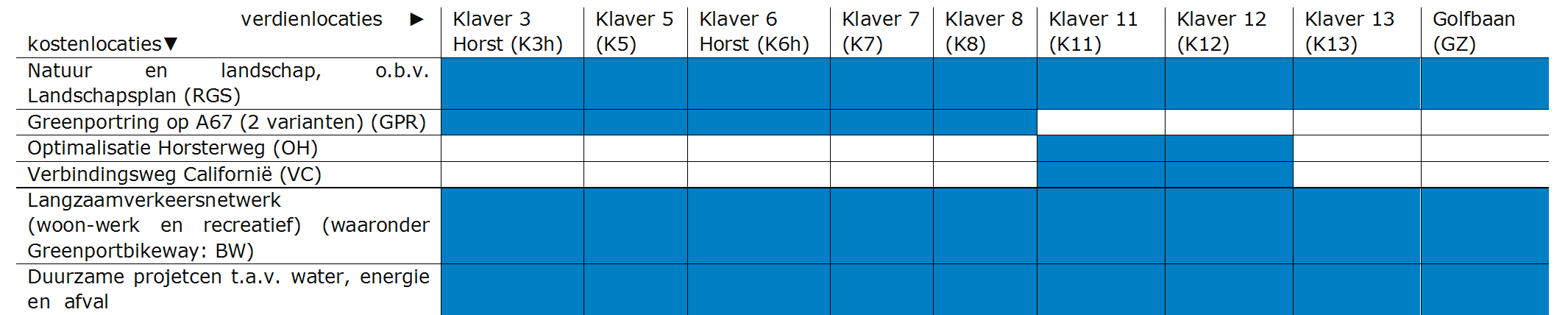 afbeelding "i_NL.IMRO.1894.SVI0005-ON01_0043.png"