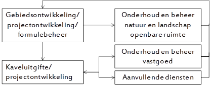 afbeelding "i_NL.IMRO.1894.SVI0005-ON01_0045.png"