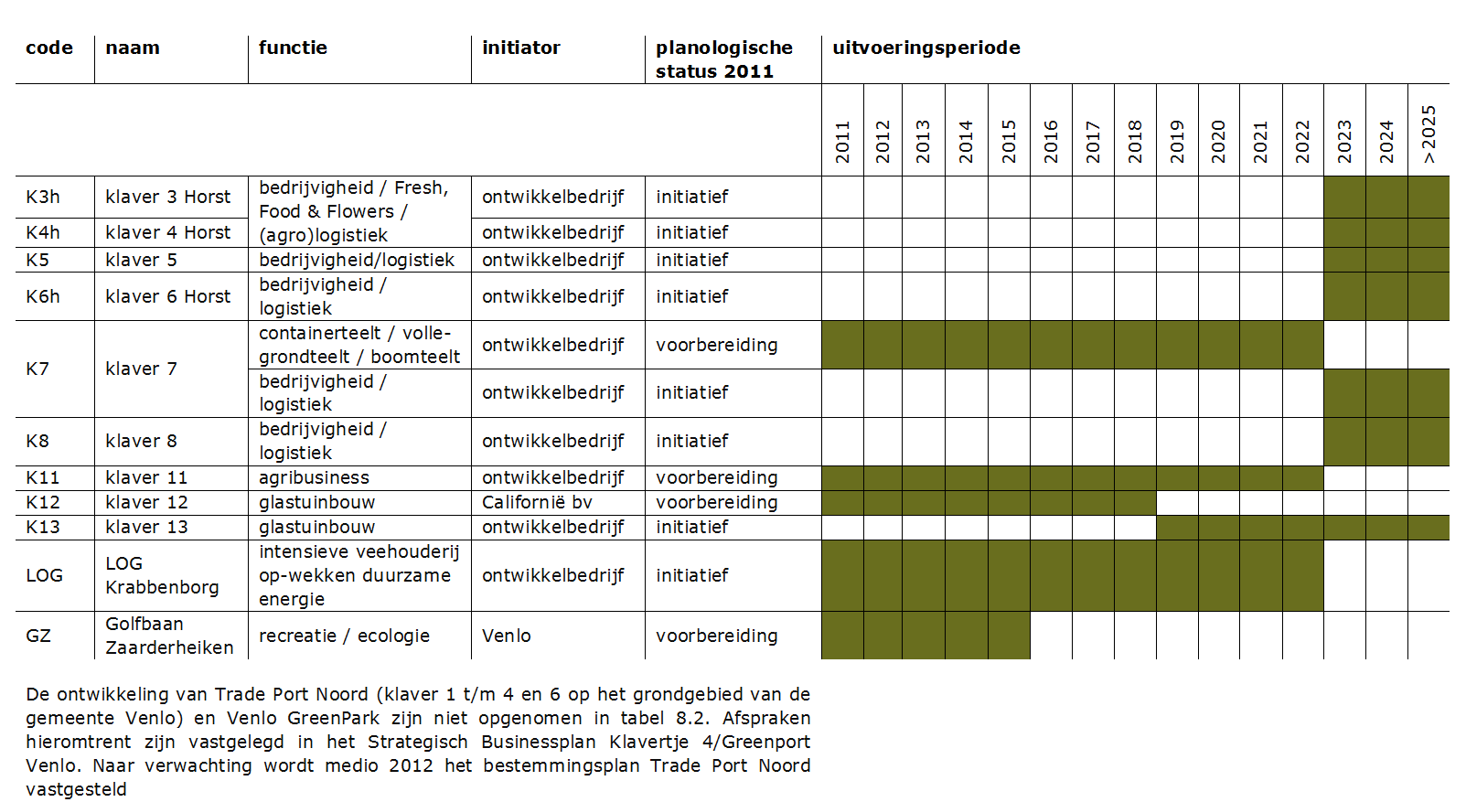 afbeelding "i_NL.IMRO.1894.SVI0005-ON01_0046.png"