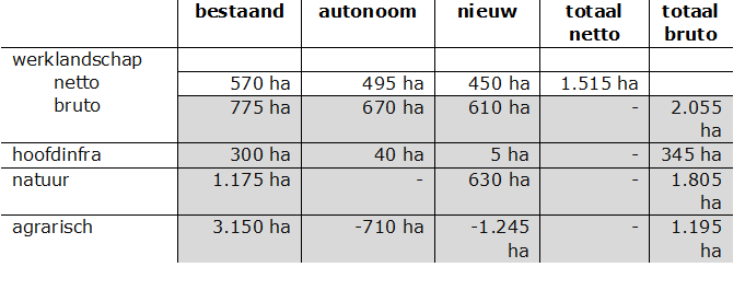 afbeelding "i_NL.IMRO.1894.SVI0005-ON01_0051.png"