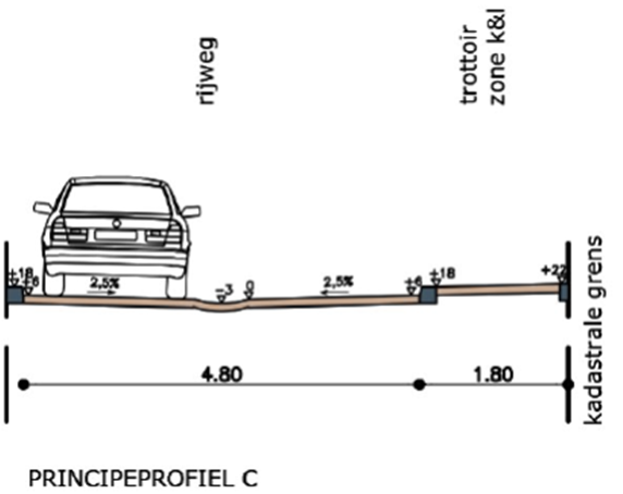afbeelding "i_NL.IMRO.1894.TAMOPH22a-ON01_0007.png"