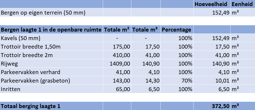 afbeelding "i_NL.IMRO.1894.TAMOPH22a-ON01_0041.png"