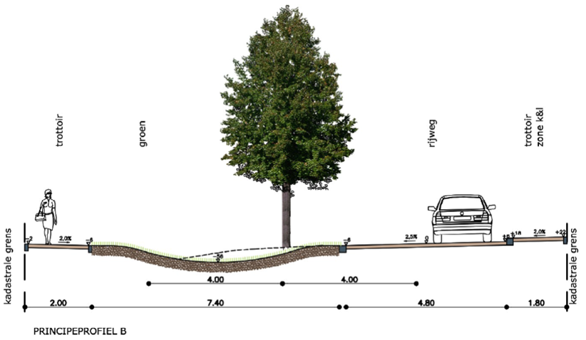 afbeelding "i_NL.IMRO.1894.TAMOPH22a-VG01_0006.png"
