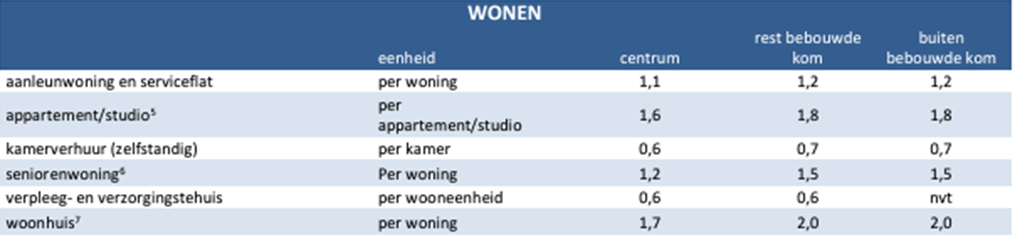 afbeelding "i_NL.IMRO.1894.TAMOPH22a-VG01_0015.png"