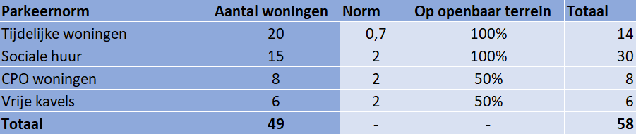 afbeelding "i_NL.IMRO.1894.TAMOPH22a-VG01_0016.png"