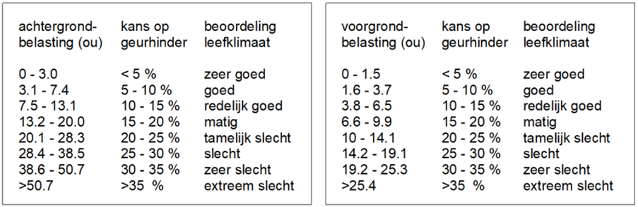 afbeelding "i_NL.IMRO.1894.TAMOPH22a-VG01_0023.png"