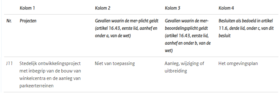 afbeelding "i_NL.IMRO.1894.TAMOPH22a-VG01_0058.png"