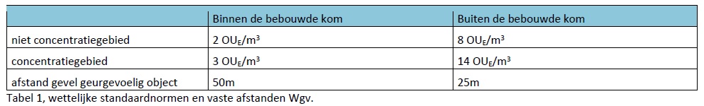 afbeelding "i_NL.IMRO.1894.WZ0039-ON01_0014.jpg"