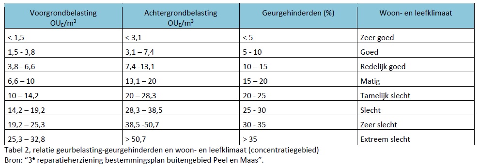 afbeelding "i_NL.IMRO.1894.WZ0039-ON01_0015.jpg"