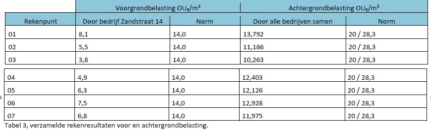 afbeelding "i_NL.IMRO.1894.WZ0039-ON01_0016.jpg"