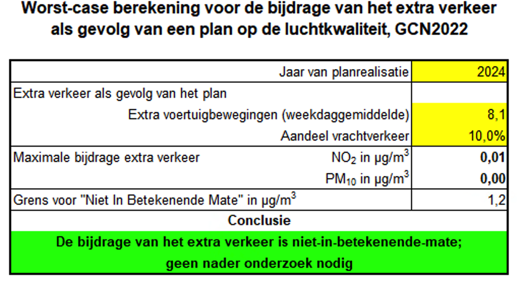afbeelding "i_NL.IMRO.0273.BPBKAStationstrt11-VA01_0008.png"