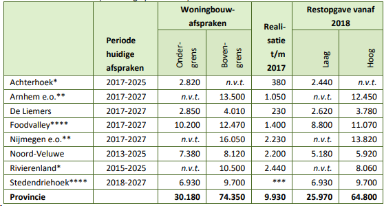 afbeelding "i_NL.IMRO.0273.BPBKAldi-VA01_0012.png"