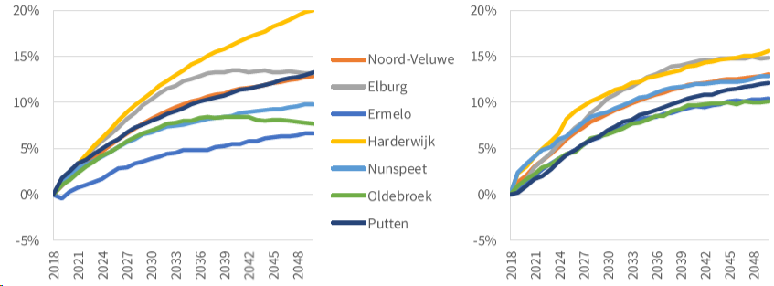 afbeelding "i_NL.IMRO.0273.BPBKAldi-VA01_0013.png"