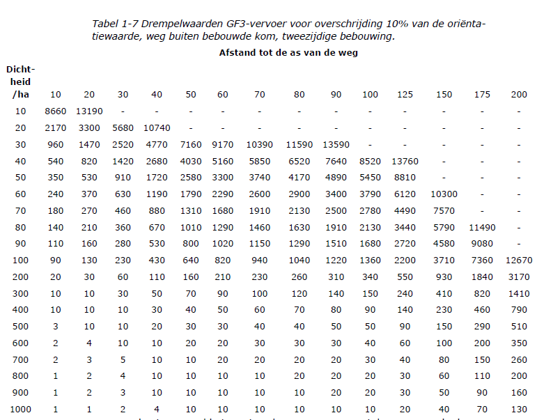afbeelding "i_NL.IMRO.0273.BPBKAldi-VA01_0016.png"