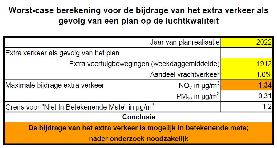 afbeelding "i_NL.IMRO.0273.BPBKAldi-VA01_0017.jpg"