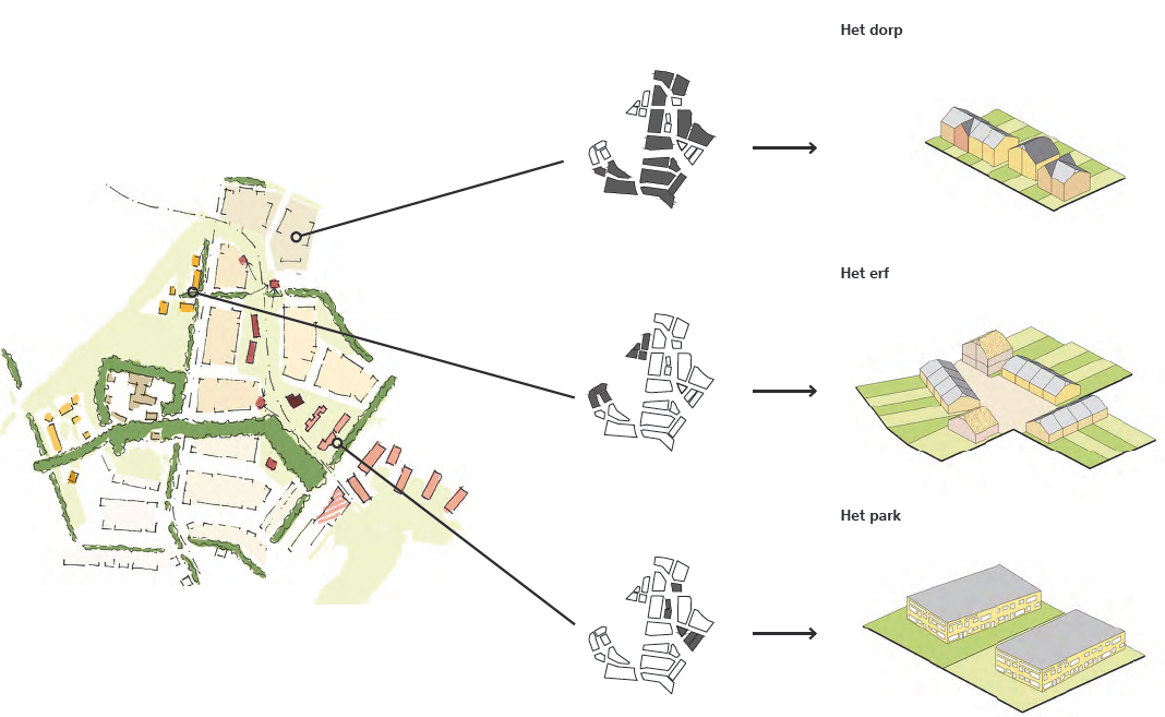 afbeelding "i_NL.IMRO.0273.BPBKRimpeler-VA01_0016.png"