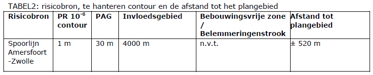 afbeelding "i_NL.IMRO.0273.BPBKWallenbergstr-VA01_0012.png"
