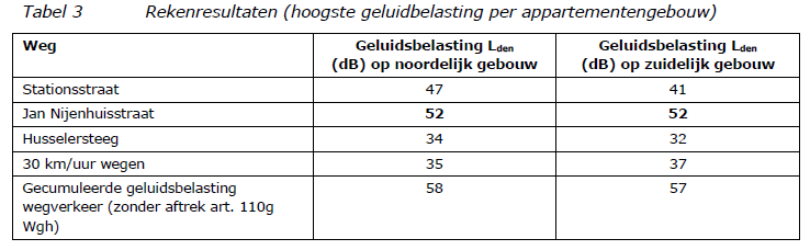 afbeelding "i_NL.IMRO.0273.BPBKWallenbergstr-VA01_0014.png"