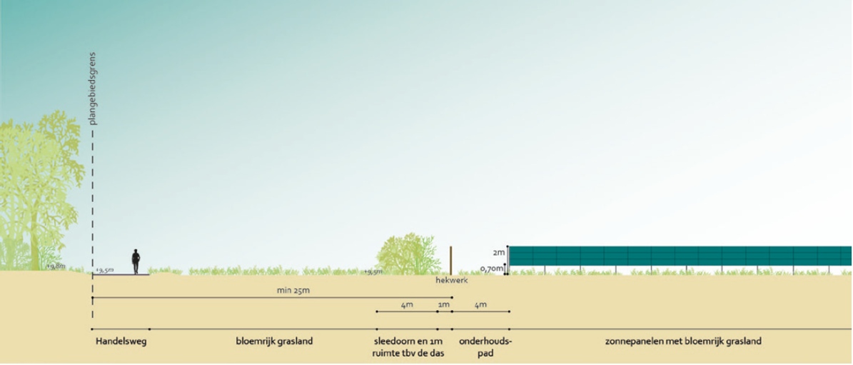 afbeelding "i_NL.IMRO.0273.OVBGZKeizersw-VA01_0003.png"