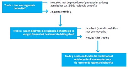 afbeelding "i_NL.IMRO.0273.WPHellerweg18-VA01_0011.jpg"