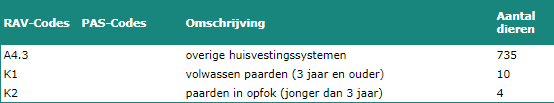 afbeelding "i_NL.IMRO.0845.BP2021Dreefhoef46-VA01_0007.png"
