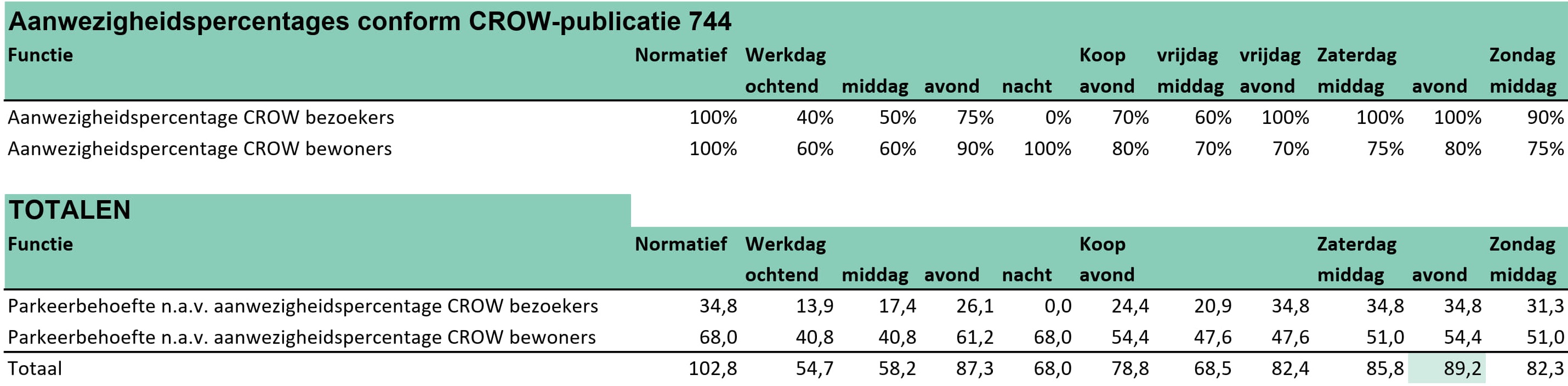 afbeelding "i_NL.IMRO.0845.BP2023BLCLaarzicht-VA01_0026.jpg"