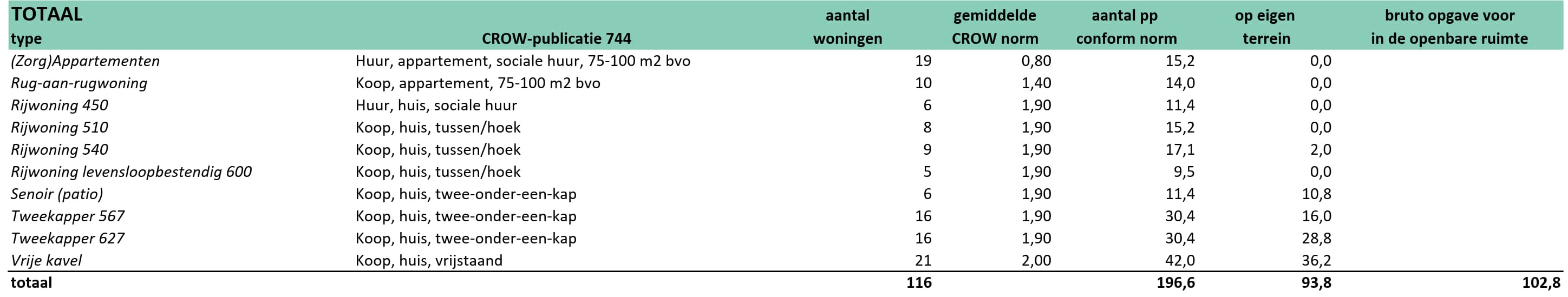 afbeelding "i_NL.IMRO.0845.BP2023BLCLaarzicht-VA02_0024.jpg"