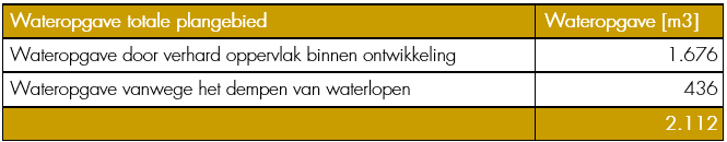 afbeelding "i_NL.IMRO.0845.BP2023BLCLaarzicht-VA02_0046.png"