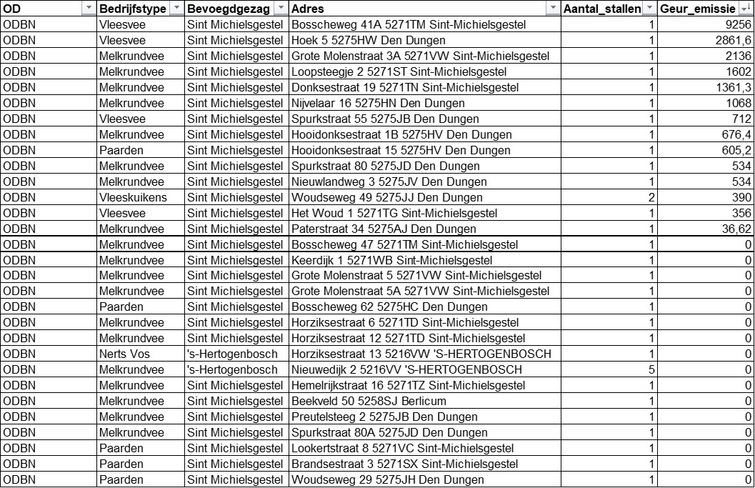 afbeelding "i_NL.IMRO.0845.TAM2025BramerlDDN-ON01_0023.jpg"