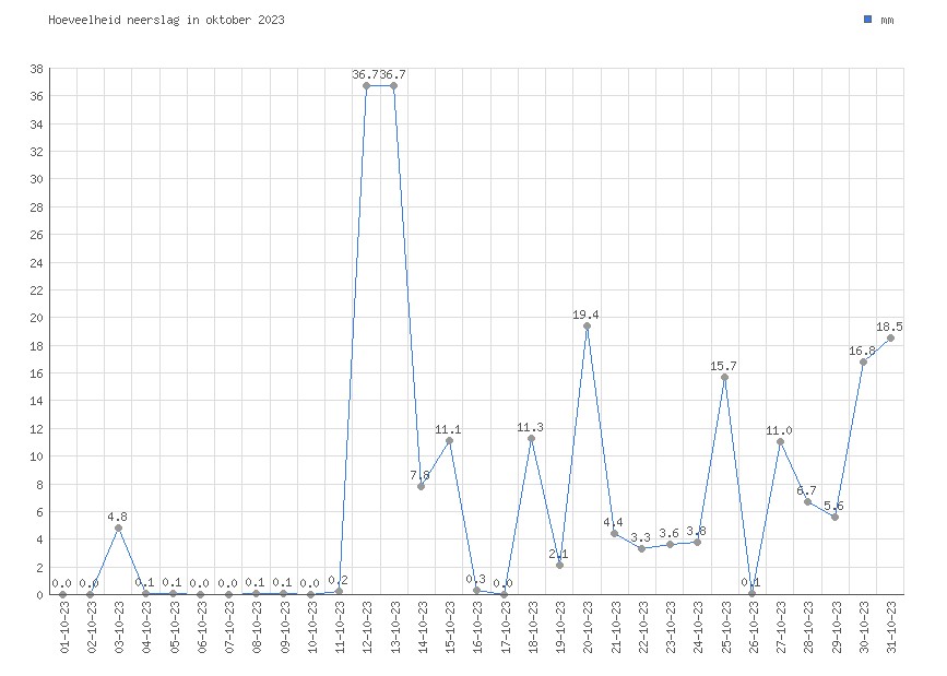 afbeelding "i_NL.IMRO.0845.TAM2025BramerlDDN-VA01_0038.jpg"