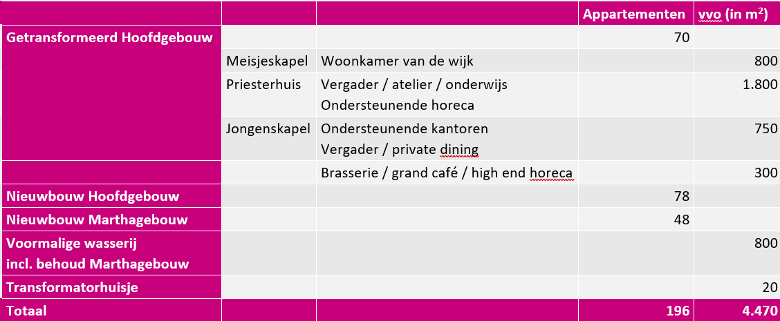 afbeelding "i_NL.IMRO.0845.TAM2025DaD1SMG-ON01_0038.png"