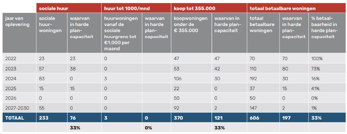afbeelding "i_NL.IMRO.0845.TAM2025DaD1SMG-ON01_0054.png"