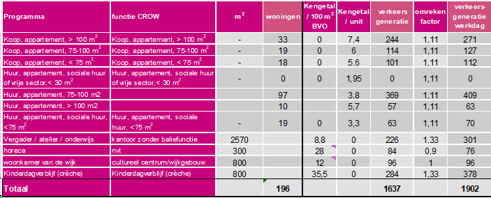 afbeelding "i_NL.IMRO.0845.TAM2025DaD1SMG-ON01_0060.png"