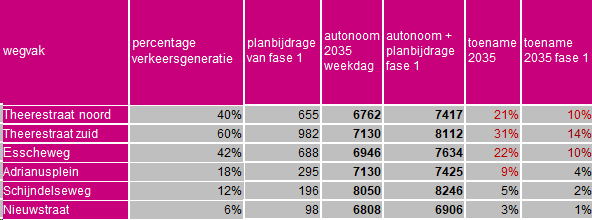 afbeelding "i_NL.IMRO.0845.TAM2025DaD1SMG-ON01_0062.png"