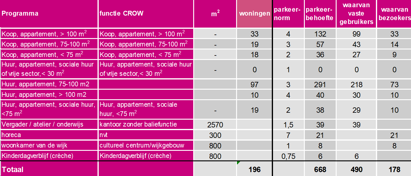 afbeelding "i_NL.IMRO.0845.TAM2025DaD1SMG-ON01_0063.png"