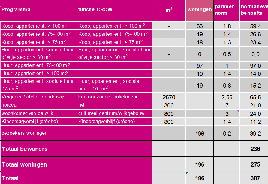 afbeelding "i_NL.IMRO.0845.TAM2025DaD1SMG-ON01_0064.png"
