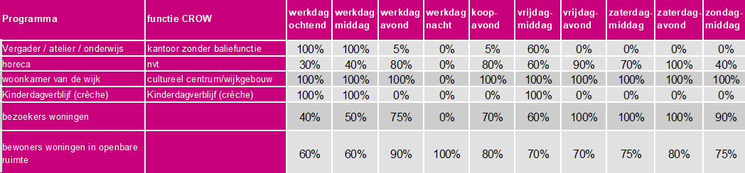 afbeelding "i_NL.IMRO.0845.TAM2025DaD1SMG-ON01_0065.png"