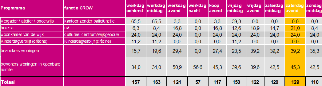 afbeelding "i_NL.IMRO.0845.TAM2025DaD1SMG-ON01_0066.png"