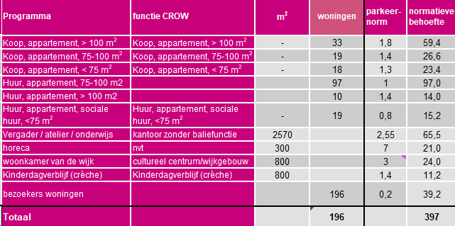 afbeelding "i_NL.IMRO.0845.TAM2025DaD1SMG-VA01_0064.png"