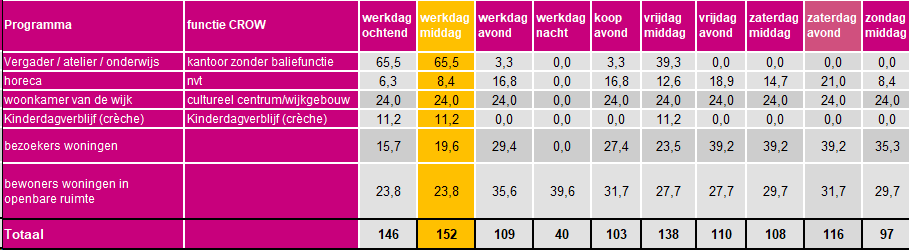 afbeelding "i_NL.IMRO.0845.TAM2025DaD1SMG-VA01_0066.png"